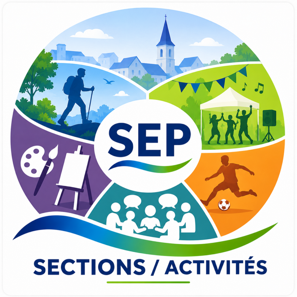 Sections – Activités